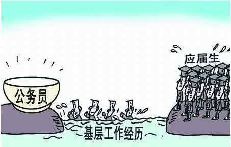 公務(wù)員考試報名要求兩年基層工作經(jīng)驗怎么算？