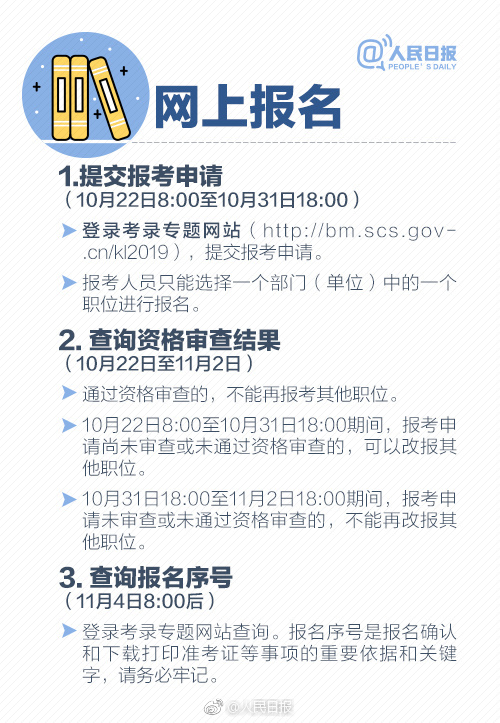 2019年國考報名啟動，收好這份最全報考指南