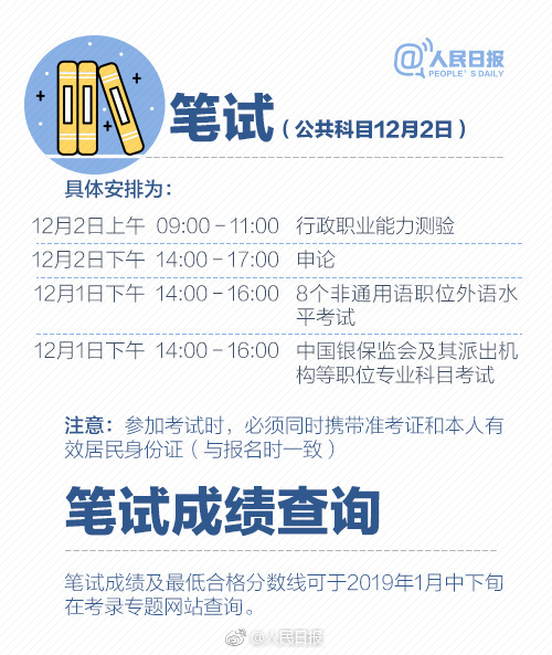 2019年國考報名啟動，收好這份最全報考指南