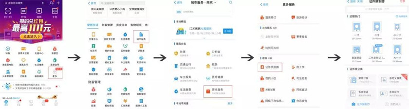 急急急！國考報名確認(rèn)照片不知如何處理怎么辦