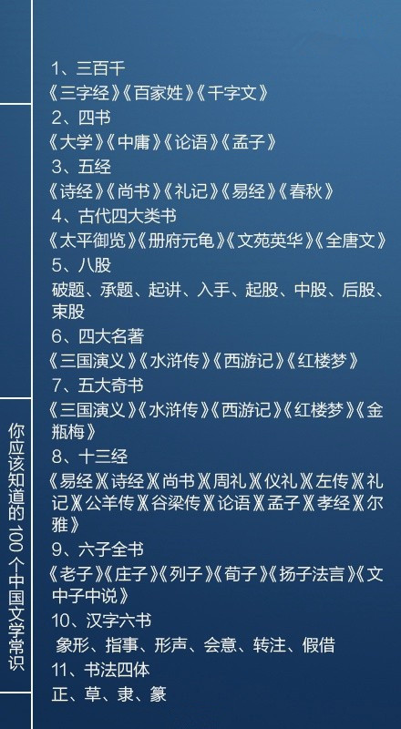 國考必看100個文學(xué)常識，你知道多少個呢？