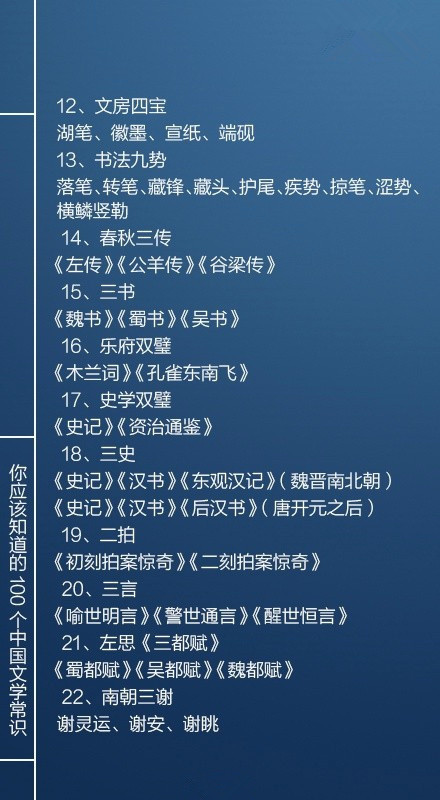 國考必看100個文學(xué)常識，你知道多少個呢？