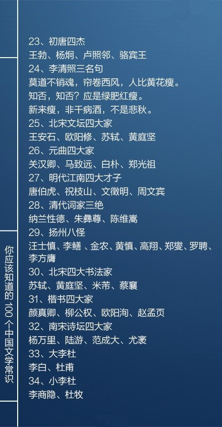 國考必看100個文學(xué)常識，你知道多少個呢？