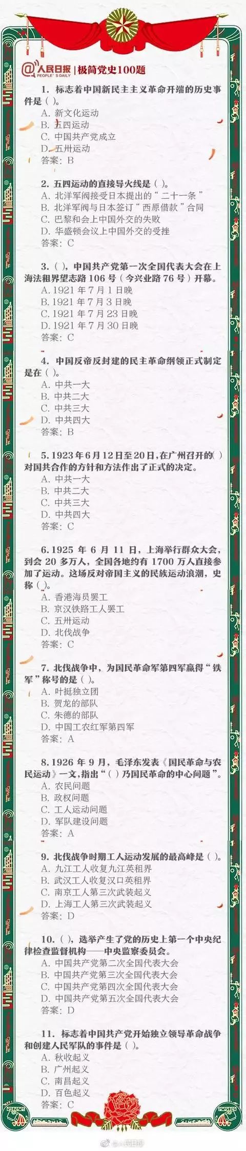 漲知識！中共黨史常識100題，你能做對幾道？
