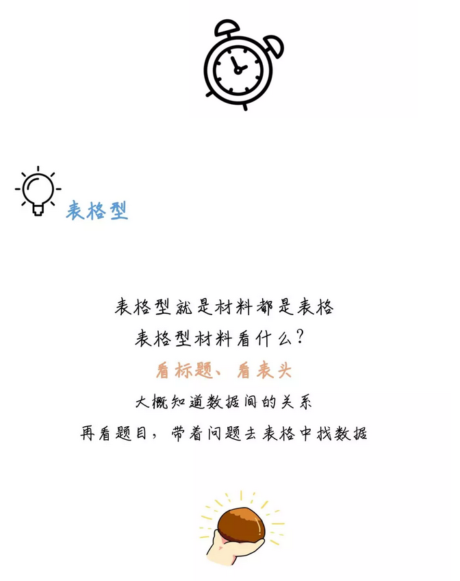 有趣有料！一文讀懂資料分析！