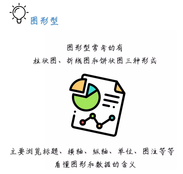 有趣有料！一文讀懂資料分析！