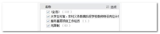 2020年國家公務(wù)員考試物流管理可以報哪些崗位？