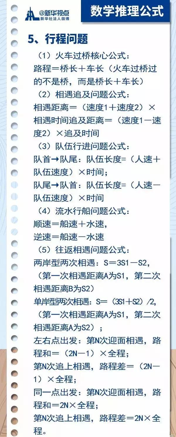 2020國(guó)考行測(cè)常用公式匯總，背完答題省時(shí)省力