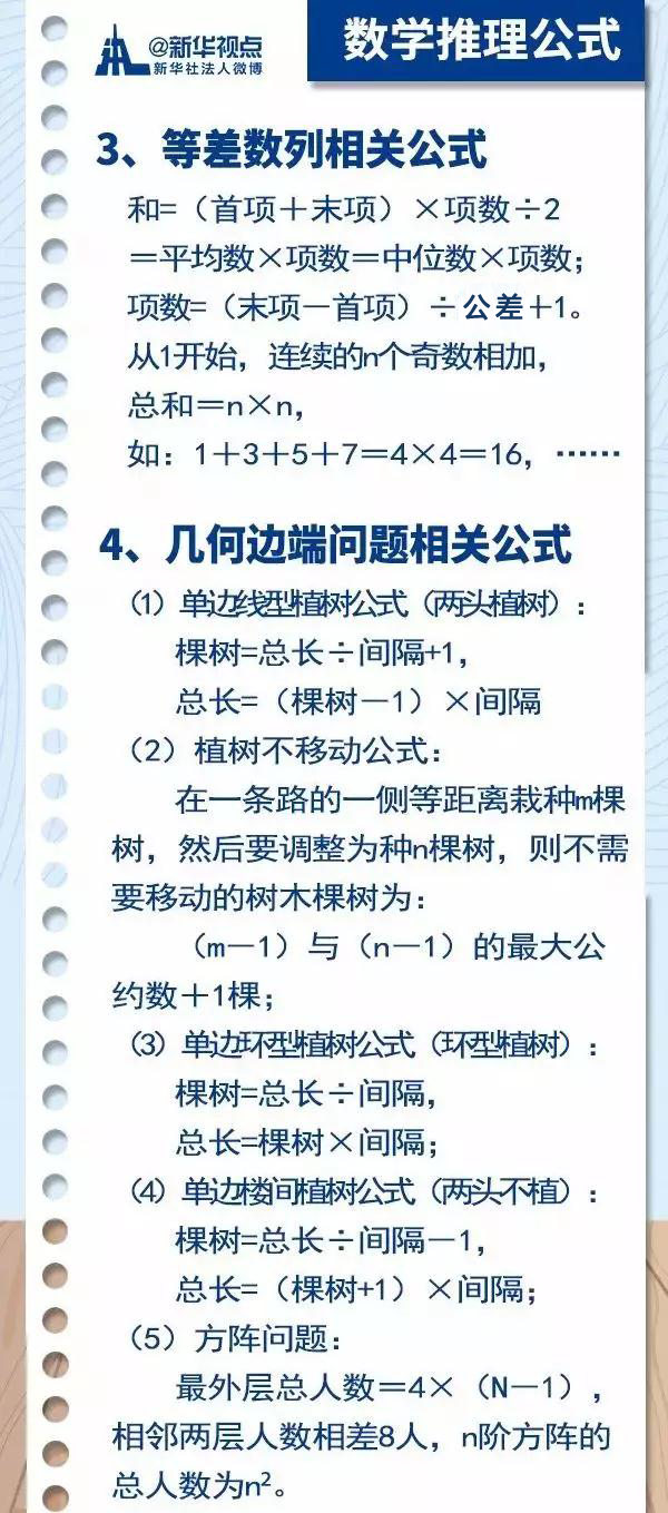 2020國(guó)考行測(cè)常用公式匯總，背完答題省時(shí)省力