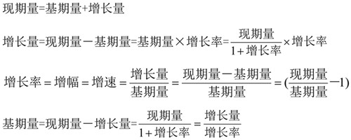 國(guó)考行測(cè)資料分析常考公式匯總！考試直接用